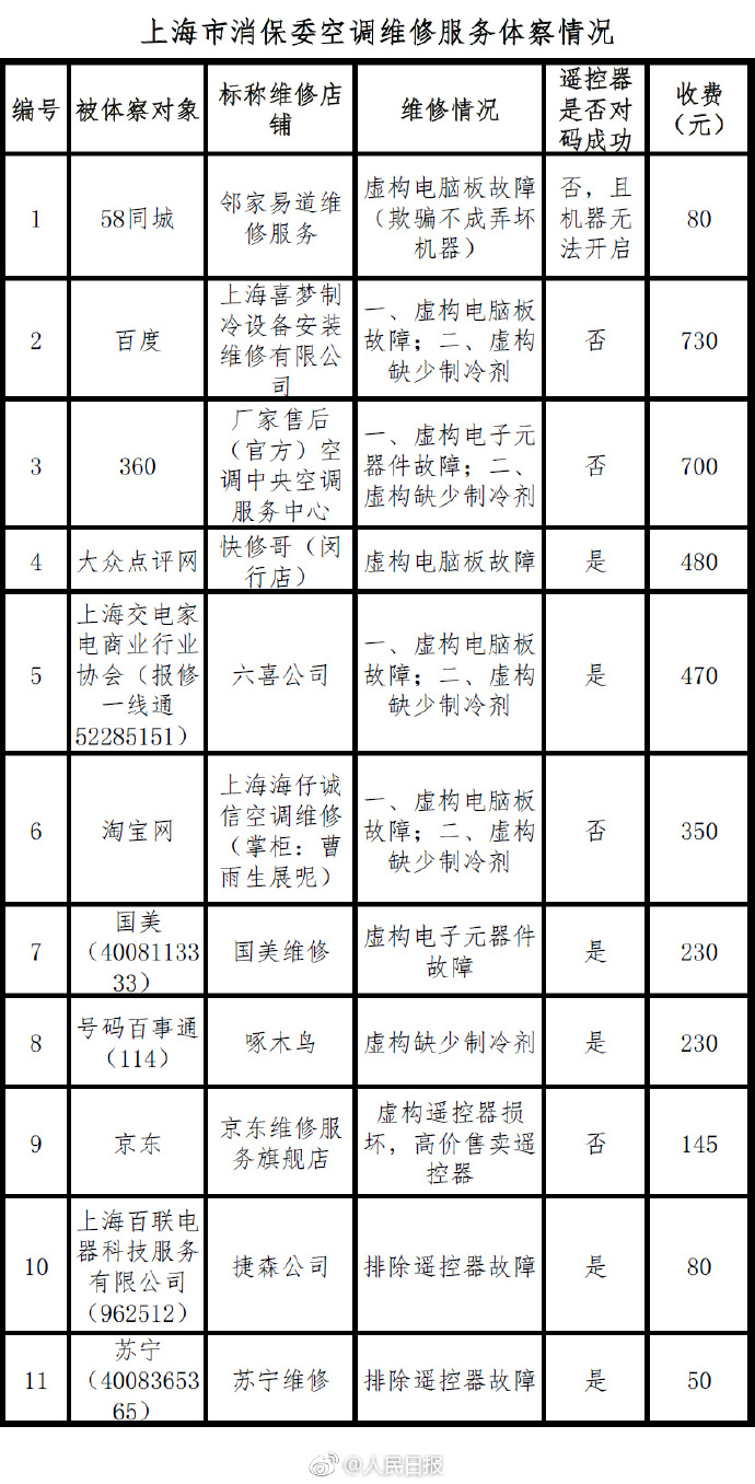 精准一肖 00%准确精准的含义024期 05-07-09-25-39-45B：30,精准一肖，揭秘百分之百准确预测的含义与秘密