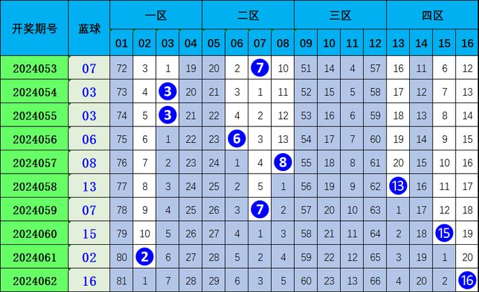 新澳资料免费精准网址是020期 02-14-19-31-32-47Z：35,新澳资料免费精准网址是020期，探索与揭秘