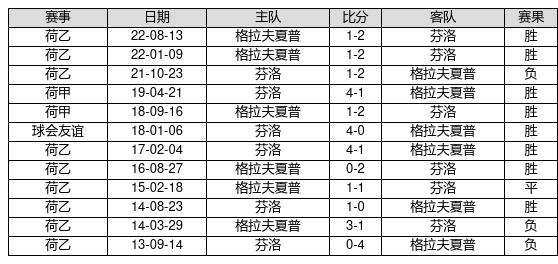 2025澳门特马今晚开142期 04-06-25-32-44-45L：46,澳门特马第142期开奖分析——数字与命运的交汇点