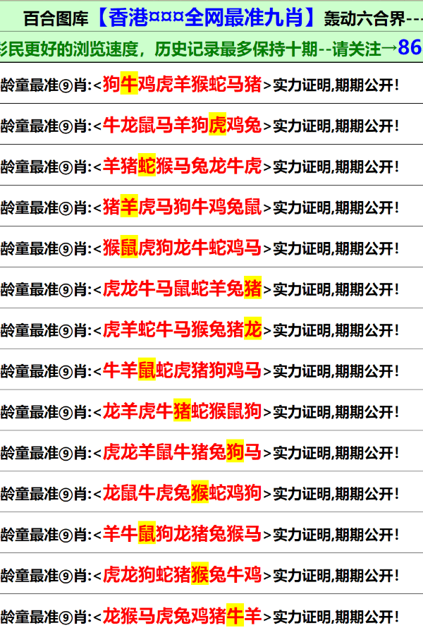 2025香港全年免费资料公开095期 08-16-18-20-30-36D：45,探索香港，2025全年免费资料公开的第095期——深度解析与预测