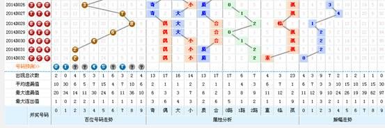 最准一尚一码100中特117期 01-04-05-43-44-49N：43,探索最准一尚一码，第117期中的秘密与数字魅力