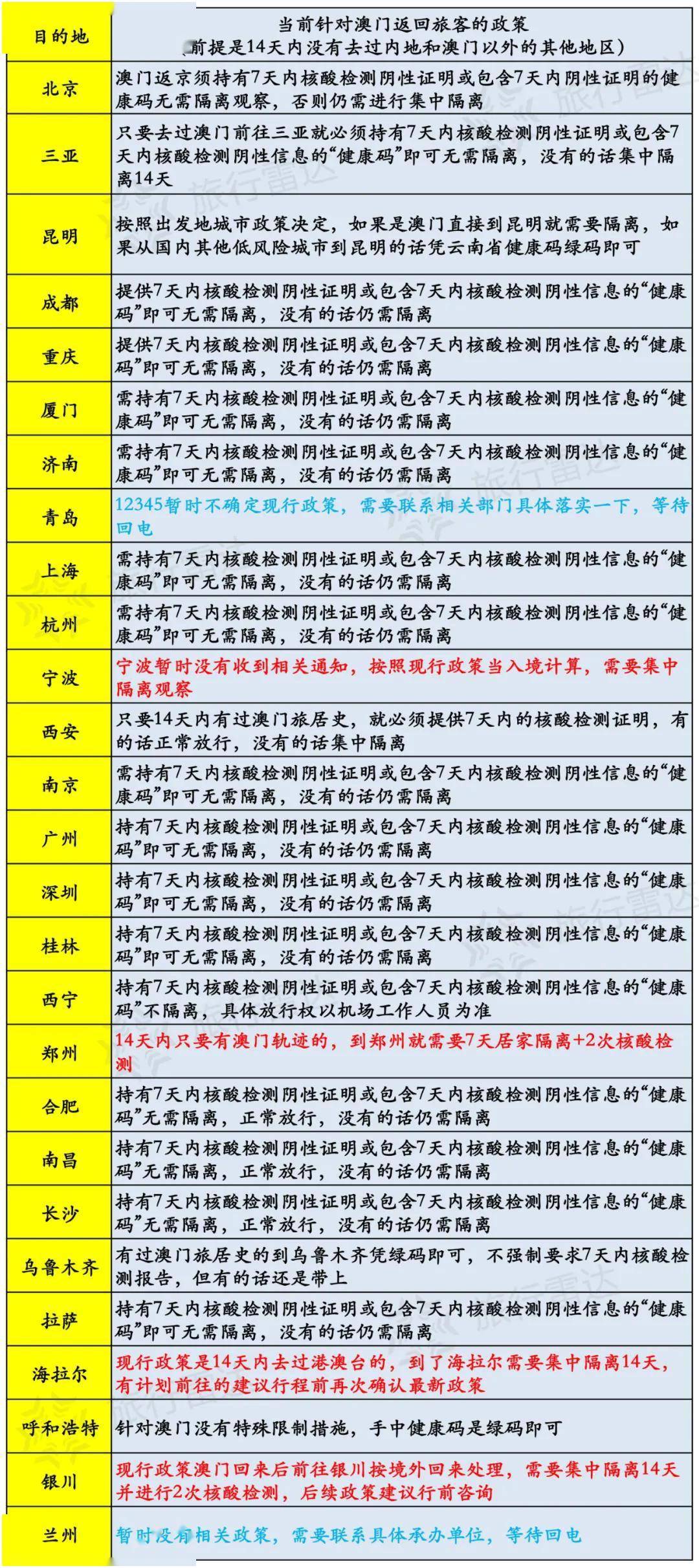 新澳今天最新资料2025年开奖135期 08-10-26-28-31-47Q：25,新澳彩票开奖数据分析与预测，探索未来开奖趋势（第135期及后续展望）