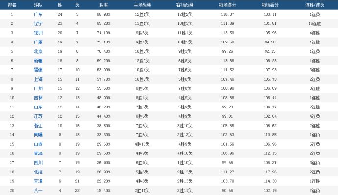 澳门六今晚开什么特马006期 02-31-25-40-05-28T：13,澳门六今晚特马006期预测分析报告——以历史数据解读未来走势