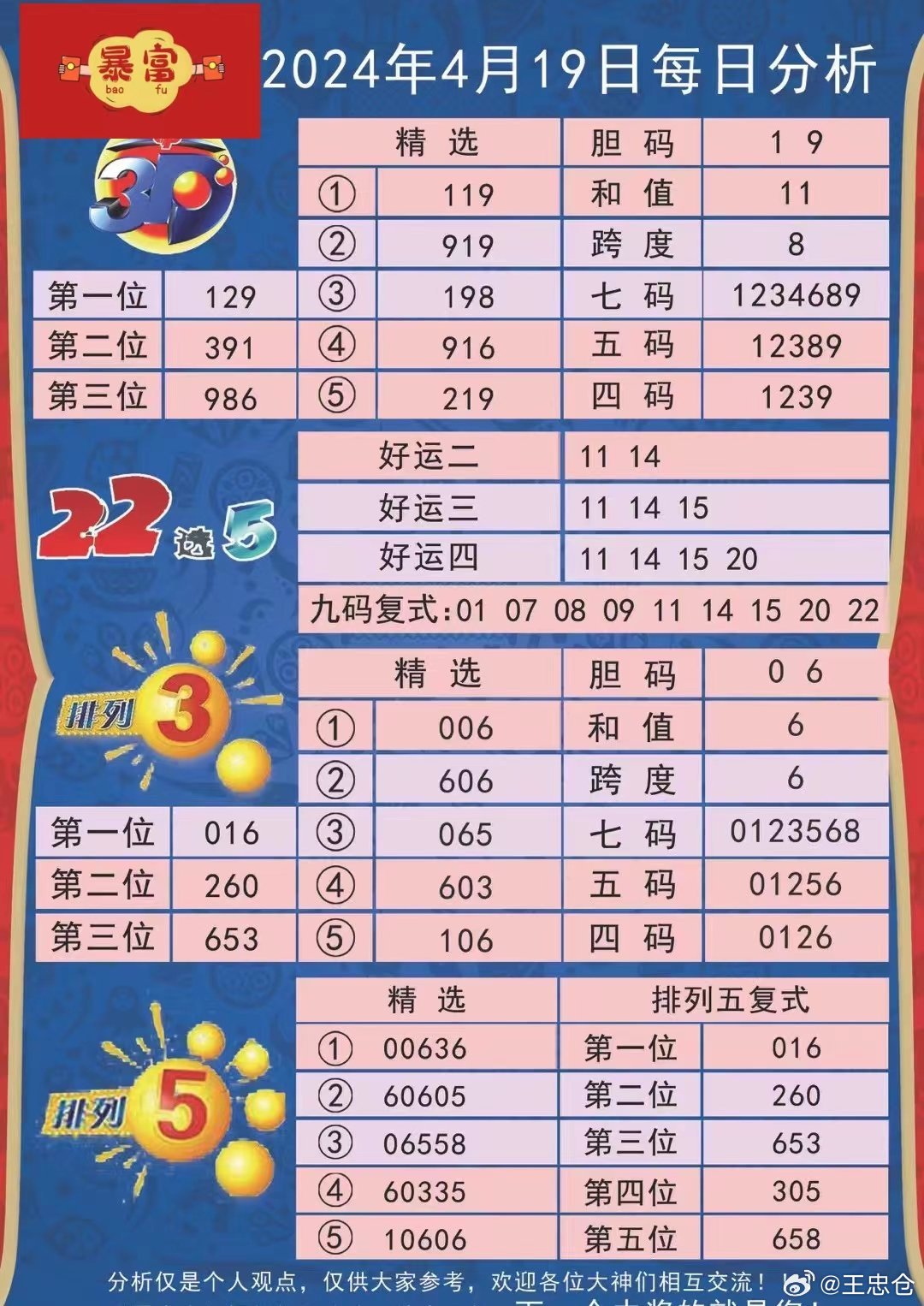 944CC天天彩资料035期 26-09-41-21-46-05T：03,探索944CC天天彩资料035期，揭秘数字背后的奥秘