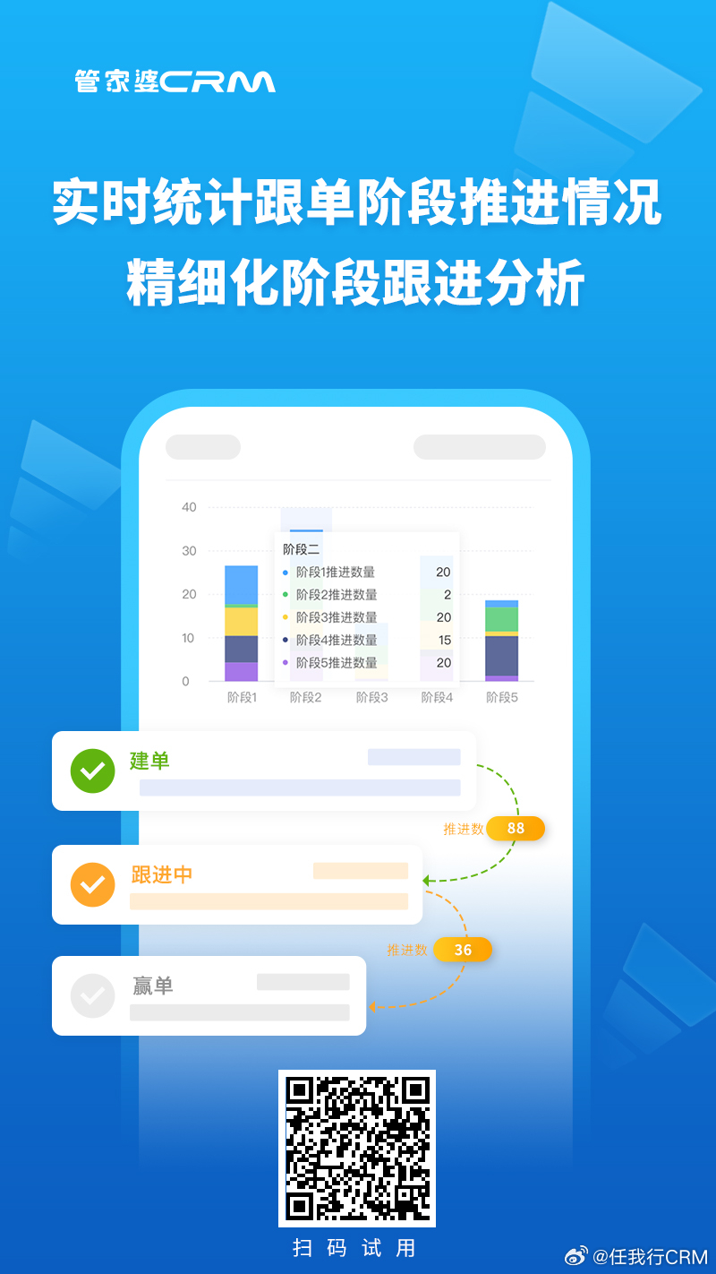 7777888888精准管家066期 32-30-21-14-38-01T：05,揭秘精准管家，探索数字背后的故事——以7777888888精准管家第066期为例