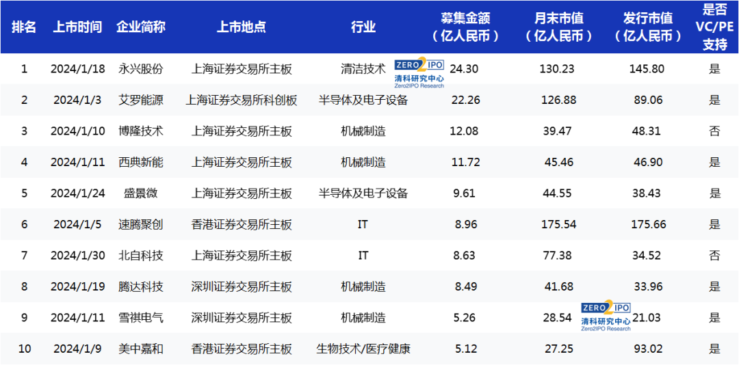 澳门码今天的资料117期 12-14-21-25-48-49X：20,澳门码今天的资料解析与探索，第117期的数字奥秘（12-14-21-25-48-49X，20）