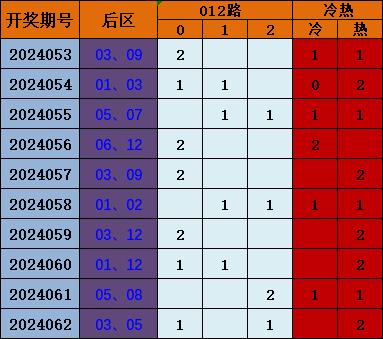 今晚9点30开什么生肖26号008期 06-13-21-24-30-44E：24,今晚9点30分的生肖揭晓，探寻中国生肖彩票的奥秘与期待