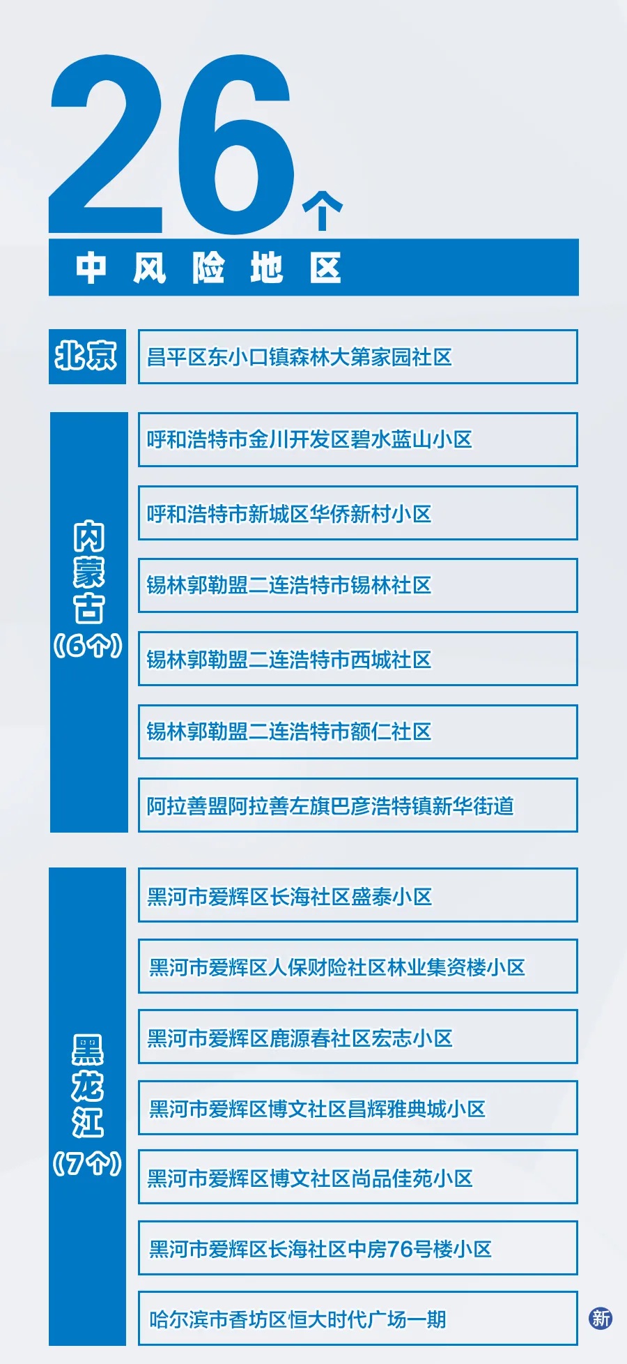 2025新澳精准资料大全013期 06-15-48-22-31-45T：35,探索未来之门，2025新澳精准资料大全第013期详解