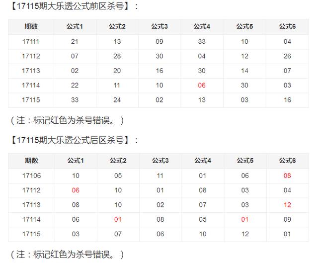 2024年新澳门今晚开什么023期 04-06-09-20-32-35E：16,探索未来彩票奥秘，以新澳门今晚开奖为例