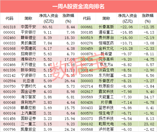 2024新澳免费资料内部玄机069期 03-04-20-22-32-44H：49,揭秘新澳免费资料内部玄机，探索第069期的秘密与未来预测（独家解析）