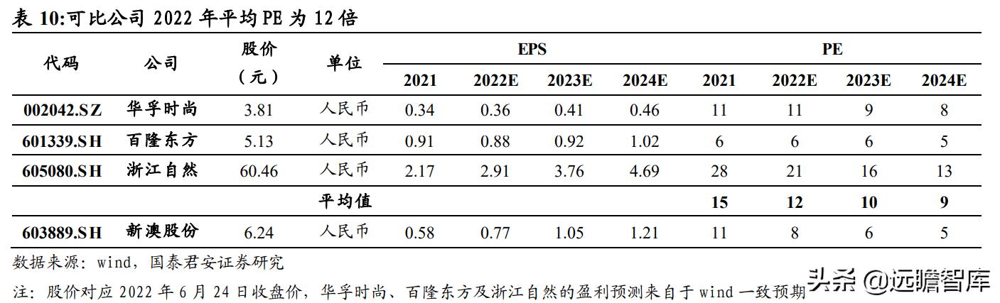 新奥天天开内部资料132期 18-21-22-24-38-41M：10,新奥天天开内部资料解析第132期，深度探索数字背后的秘密与策略洞察