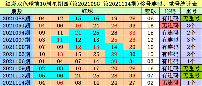 新奥精准资料免费提供105期 02-05-07-11-16-26X：11,新奥精准资料免费提供第105期详解，揭秘数字背后的秘密与策略