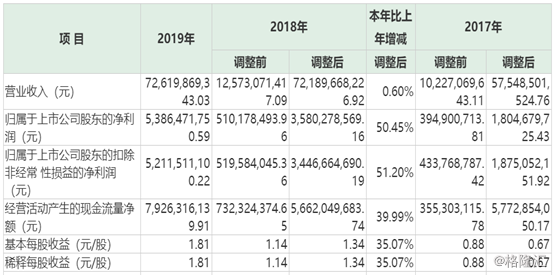 澳门三肖三码准1006期 30-32-36-44-46-48X：30,澳门三肖三码准，探索数字背后的秘密与期待