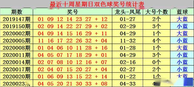 2025十二生肖49个码004期 04-49-26-19-30-44T：10,探索十二生肖的魅力与数字世界的神秘交汇——以2025年十二生肖49个码004期为例