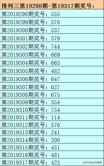 新奥全部开奖记录查询039期 03-19-33-39-49-04T：28,新奥全部开奖记录查询，揭秘第039期的神秘面纱（关键词，新奥全部开奖记录查询，数字组合，结果分析）