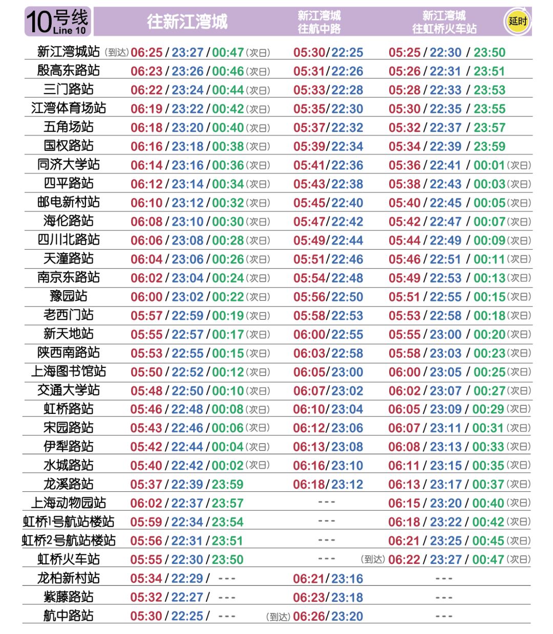 新澳门彩历史开奖结果走势图表084期 09-22-30-42-07-33T：20,新澳门彩历史开奖结果走势图表分析——以第084期为例（包含09-22-30-42-07-33T，20）