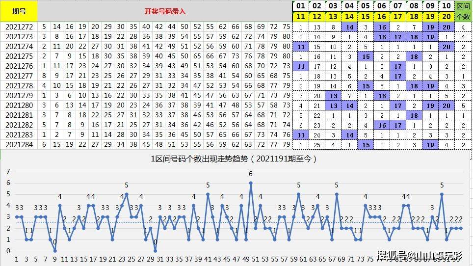 2025年澳门正版免费068期 05-06-07-19-21-31X：43,探索澳门未来彩票趋势，以2025年澳门正版免费068期为例