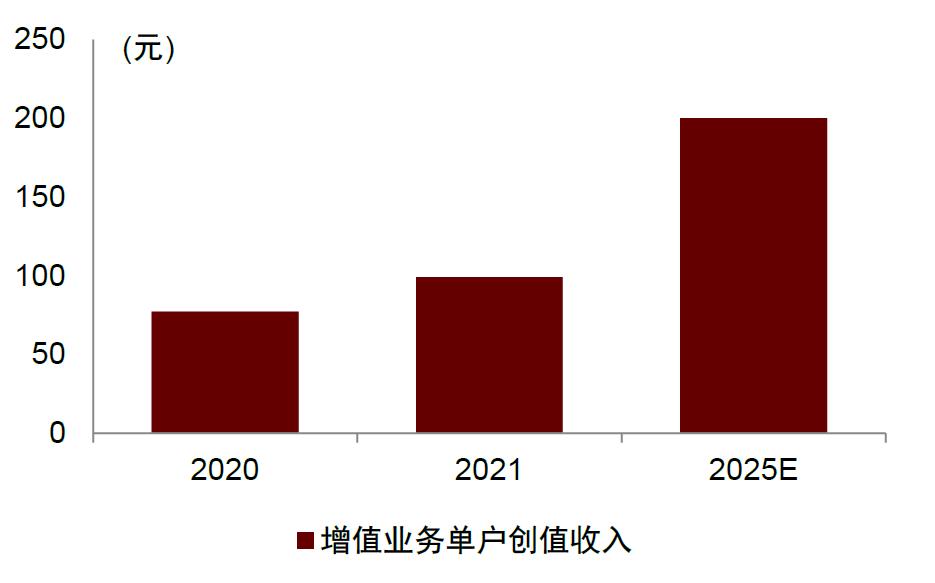 2025新奥资料免费精准资料140期 11-15-20-26-36-43A：38,探索未来，2025新奥资料免费精准资料140期详解