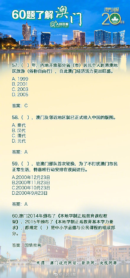 澳门资料大全夭天免费061期 07-11-16-44-46-48J：11,澳门资料大全天天免费第061期，探索与发现之旅的继续（附带特定日期与数字组合）