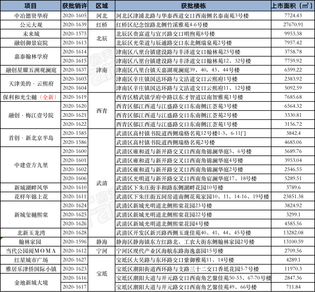 新奥门资料大全正版资料2025099期 12-17-24-39-40-46Y：01,新奥门资料大全正版资料解析，探索2025099期的数字奥秘与策略