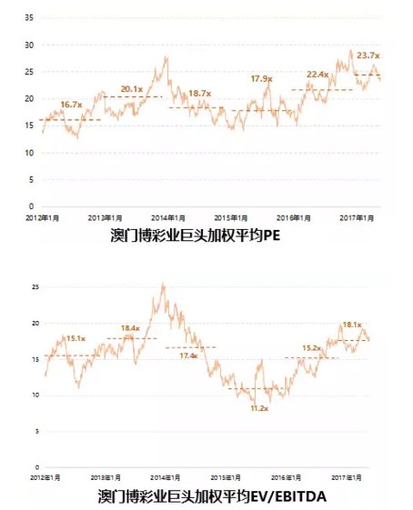 澳门六开彩天天正版澳门注090期 10-11-17-19-27-33B：20,澳门六开彩天天正版研究及最新澳门注分析——以澳门注第090期为例（标题）