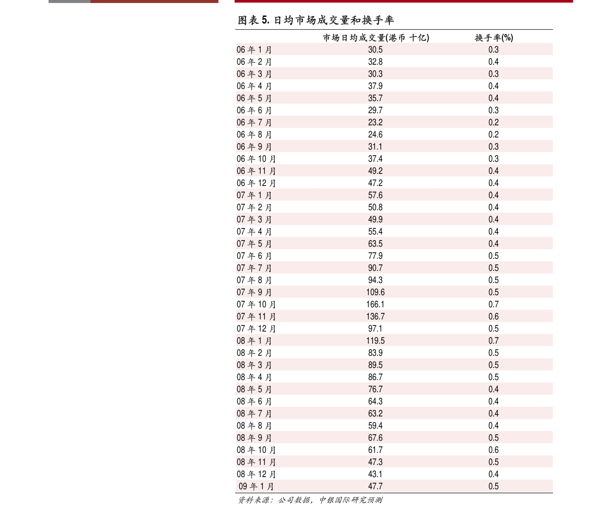 澳门六合大全003期 11-13-19-24-26-28U：02,澳门六合大全解析，深度探索第003期数据（11-13-19-24-26-28与U，02）