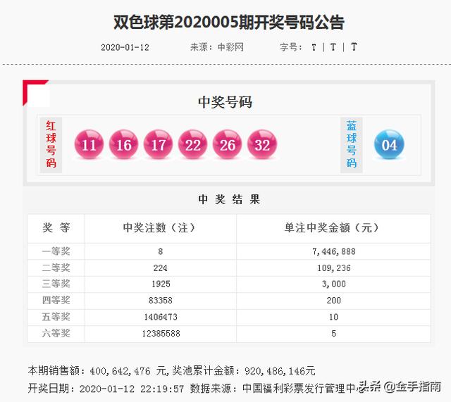 新澳门天天开奖结果022期 05-13-15-18-19-33Y：34,新澳门天天开奖结果022期分析与预测，探索数字背后的奥秘