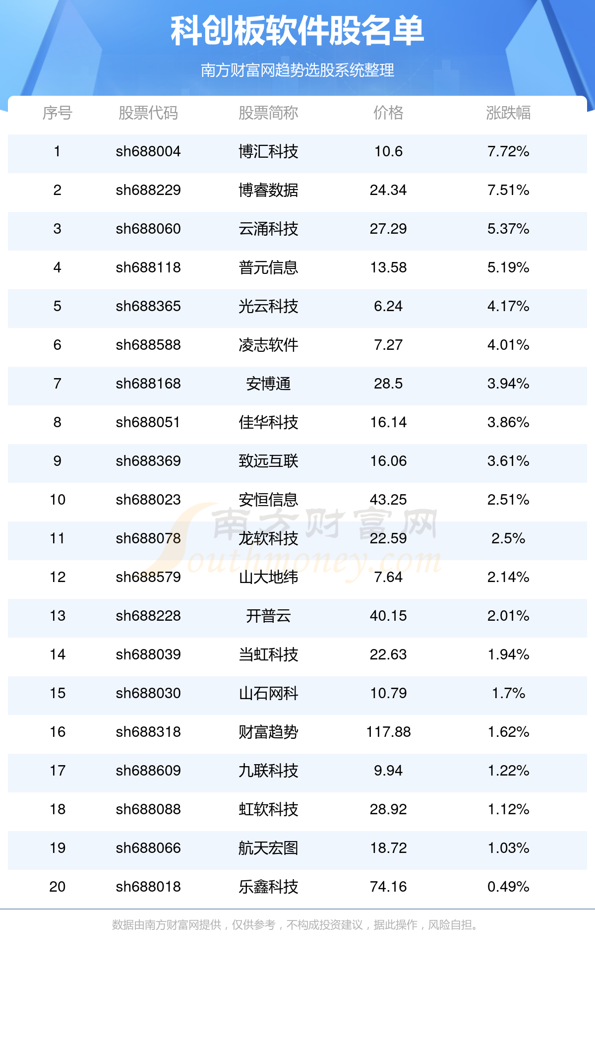 香港一码一肖100准吗087期 48-29-41-22-10-14T：28,香港一码一肖100%准确预测，揭秘数字背后的秘密与真相（第087期深度解析）