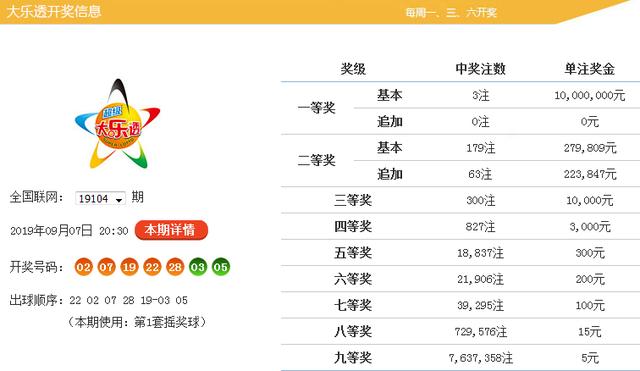 2025年今晚开奖结果查询057期 05-08-16-29-34-37Z：22,关于今晚开奖结果查询，第057期彩票分析预测报告（日期，XXXX年XX月XX日）