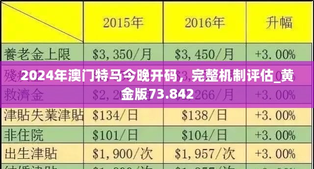 2025新澳门正版免费资本车005期 21-32-14-08-37-48T：03,探索未来之门，2025新澳门正版免费资本车第005期解码之旅